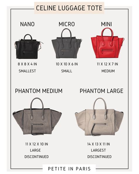 celine bag sizes chart|celine mini luggage tote bag.